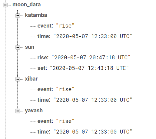original moon data format